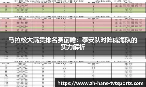 马拉松大满贯排名赛前瞻：泰安队对阵威海队的实力解析