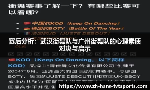 赛后分析：武汉街舞队与广州街舞队的心理素质对决与启示